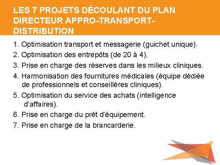 LES 7 PROJETS DÉCOULANT DU PLAN DIRECTEUR APPRO-TRANSPORTDISTRIBUTION 1. Optimisation transport et messagerie (guichet