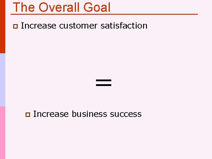 The Overall Goal p Increase customer satisfaction = p Increase business success 