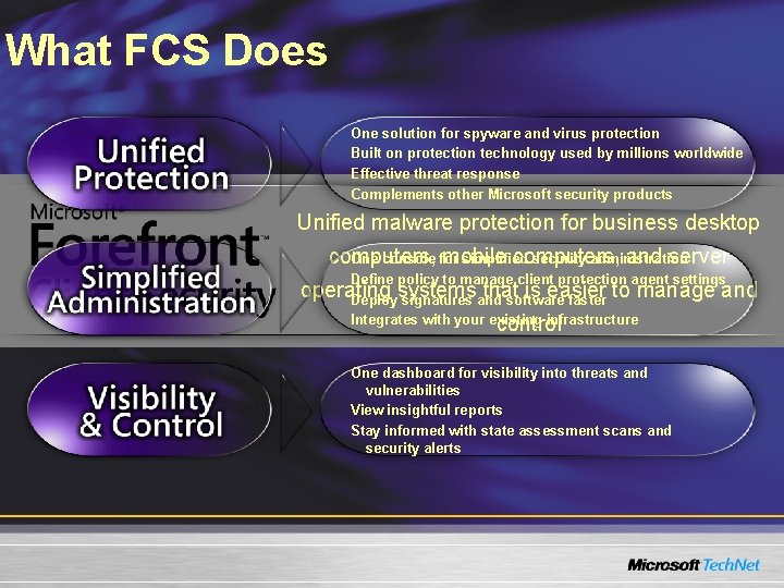 What FCS Does One solution for spyware and virus protection Built on protection technology