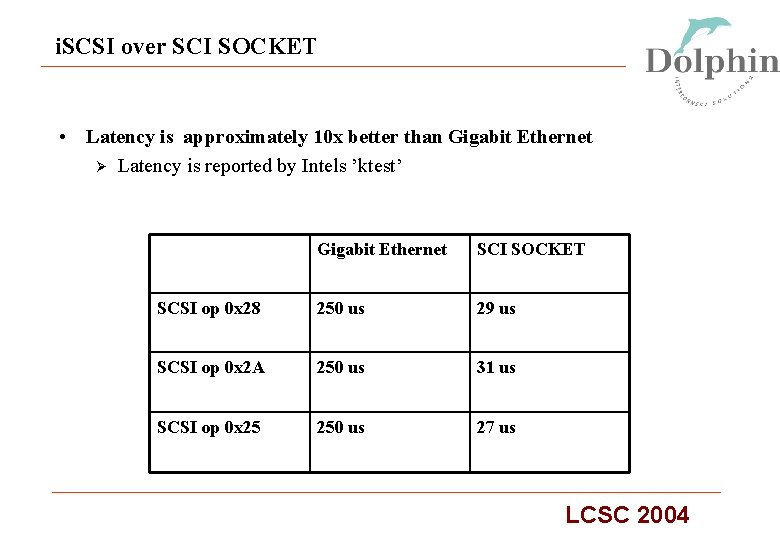 i. SCSI over SCI SOCKET • Latency is approximately 10 x better than Gigabit