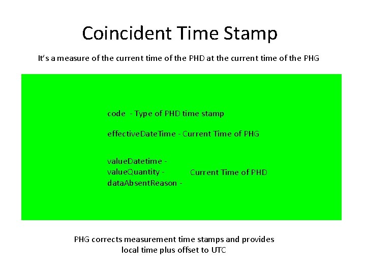 Coincident Time Stamp It’s a measure of the current time of the PHD at