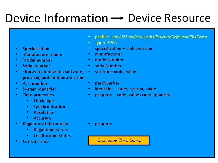 Device Information • • • • Specialization • Manufacturer name • Model number •