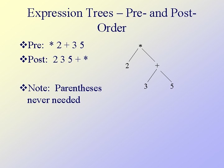 Expression Trees – Pre- and Post. Order v. Pre: * 2 + 3 5