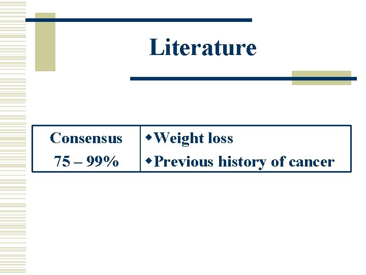 Literature Consensus 75 – 99% w. Weight loss w. Previous history of cancer 