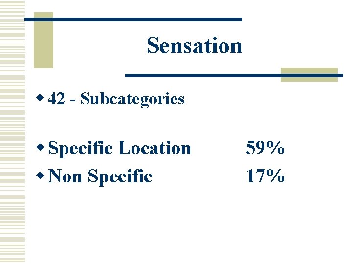 Sensation w 42 - Subcategories w Specific Location w Non Specific 59% 17% 