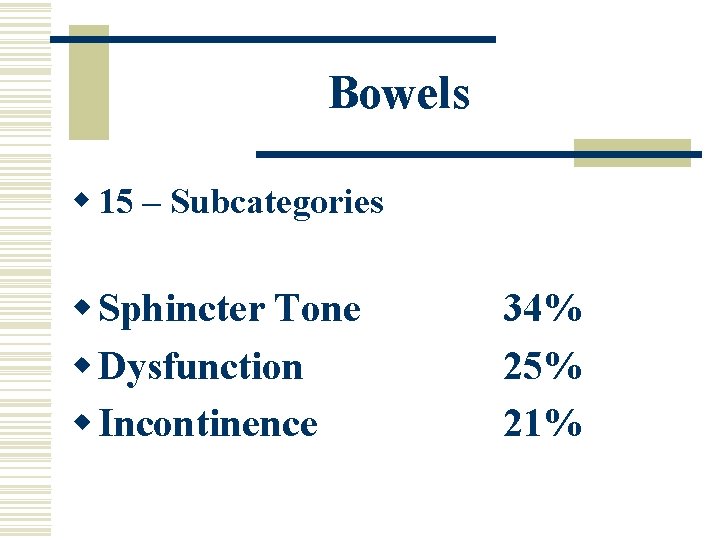 Bowels w 15 – Subcategories w Sphincter Tone w Dysfunction w Incontinence 34% 25% Bowels w 15 – Subcategories w Sphincter Tone w Dysfunction w Incontinence 34% 25%