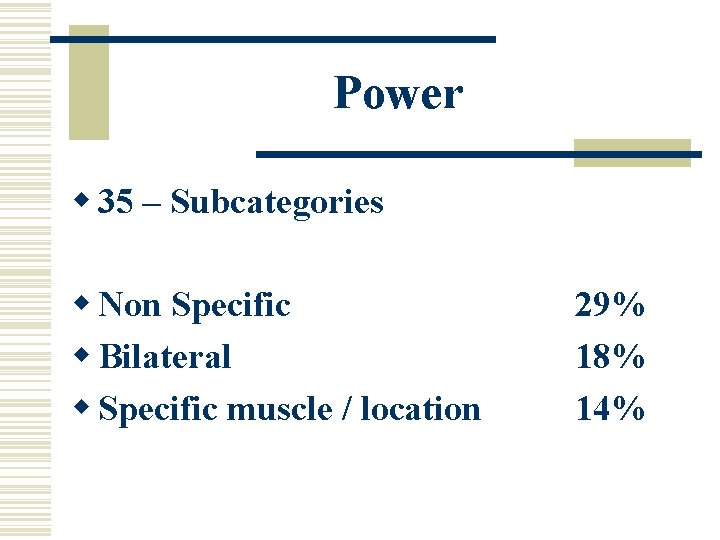 Power w 35 – Subcategories w Non Specific w Bilateral w Specific muscle /