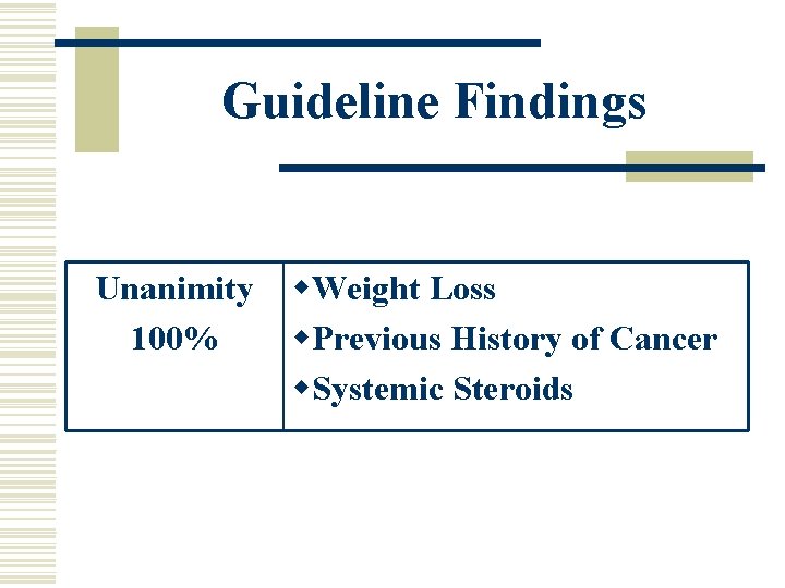 Guideline Findings Unanimity 100% w. Weight Loss w. Previous History of Cancer w. Systemic