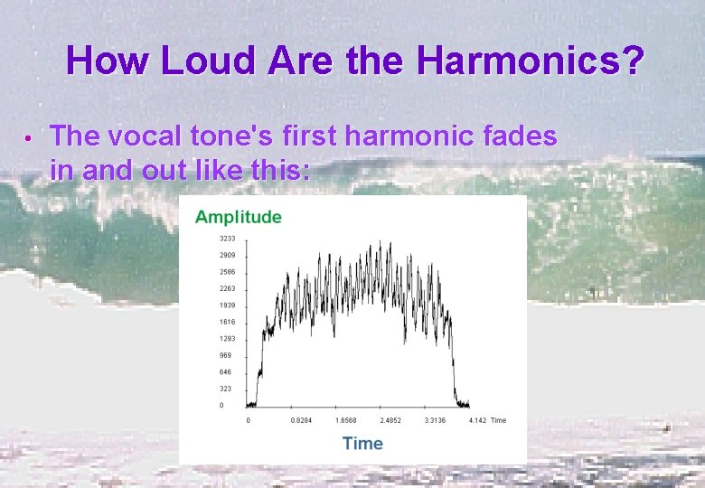 How Loud Are the Harmonics? • The vocal tone's first harmonic fades in and