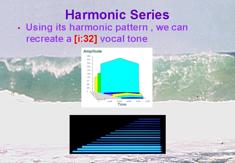 Harmonic Series • Using its harmonic pattern , we can recreate a [i: 32]