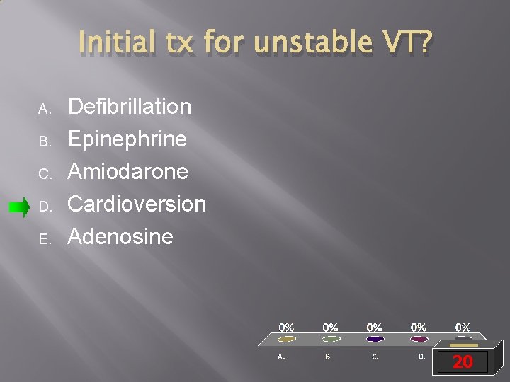 Initial tx for unstable VT? A. B. C. D. E. Defibrillation Epinephrine Amiodarone Cardioversion