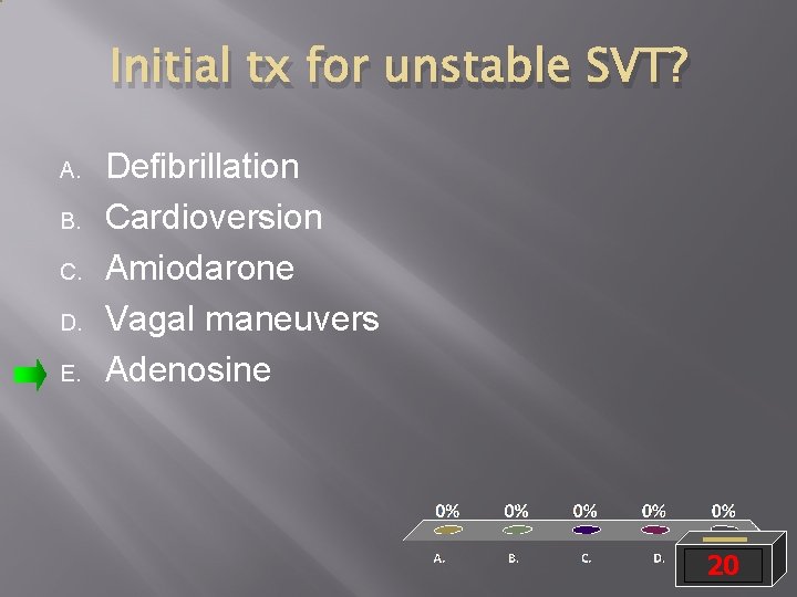 Initial tx for unstable SVT? A. B. C. D. E. Defibrillation Cardioversion Amiodarone Vagal