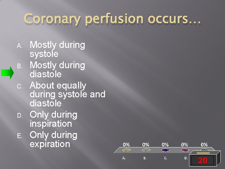 Coronary perfusion occurs… A. B. C. D. E. Mostly during systole Mostly during diastole