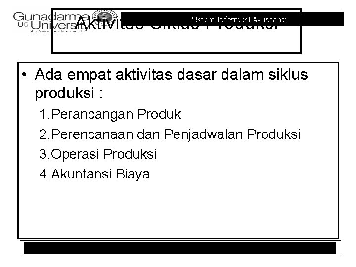 Informasi Akuntansi Aktivitas Siklus. Sistem Produksi • Ada empat aktivitas dasar dalam siklus produksi Informasi Akuntansi Aktivitas Siklus. Sistem Produksi • Ada empat aktivitas dasar dalam siklus produksi