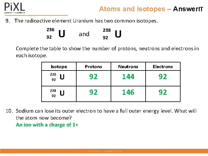 Atoms and isotopes – Answer. IT 9. The radioactive element Uranium has two common