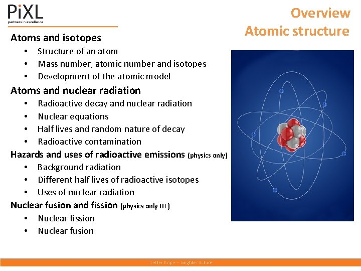 Atoms and isotopes • • • Structure of an atom Mass number, atomic number
