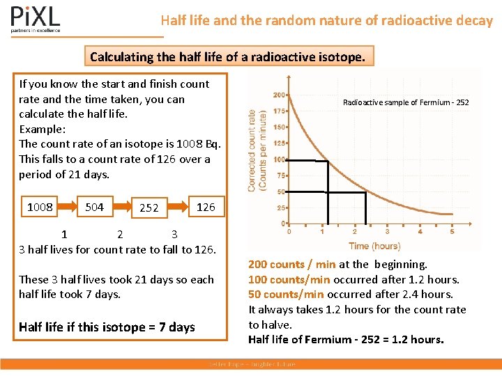 Half life and the random nature of radioactive decay Calculating the half life of