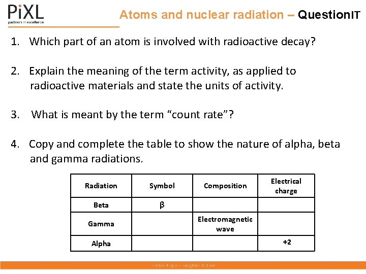 Atoms and nuclear radiation – Question. IT 1. Which part of an atom is