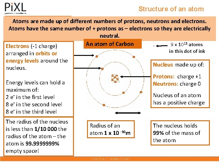 Structure of an atom Atoms are made up of different numbers of protons, neutrons