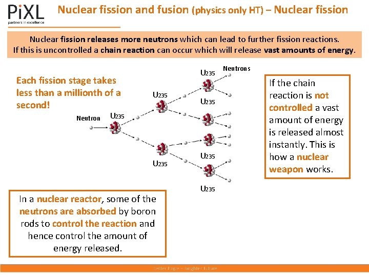 Nuclear fission and fusion (physics only HT) – Nuclear fission releases more neutrons which