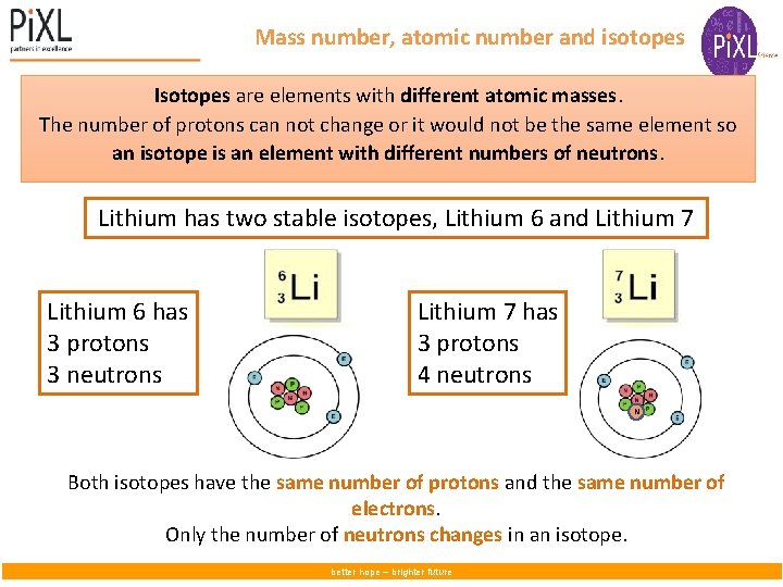 Mass number, atomic number and isotopes Isotopes are elements with different atomic masses. The