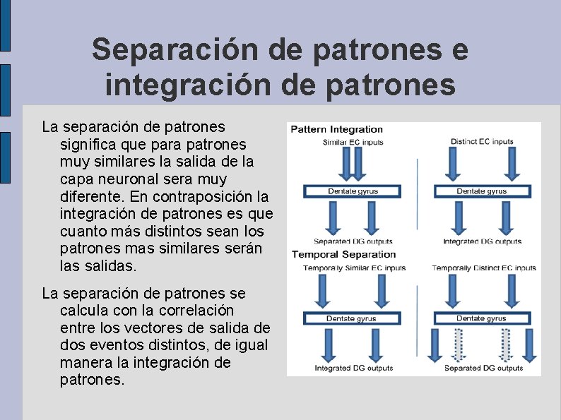 Separación de patrones e integración de patrones La separación de patrones significa que para