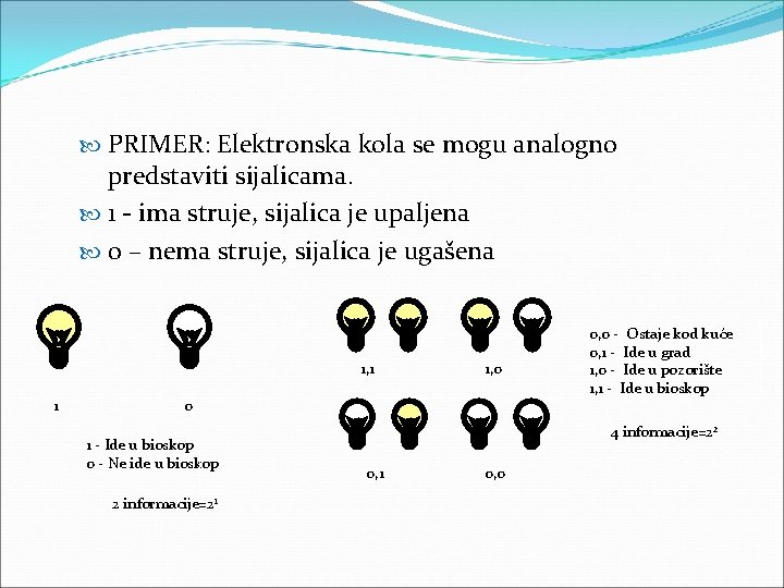  PRIMER: Elektronska kola se mogu analogno predstaviti sijalicama. 1 - ima struje, sijalica