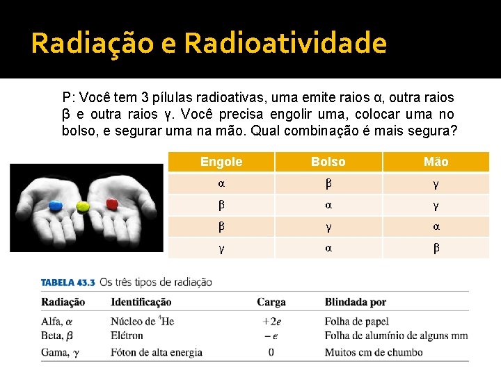 Radiação e Radioatividade P: Você tem 3 pílulas radioativas, uma emite raios α, outra