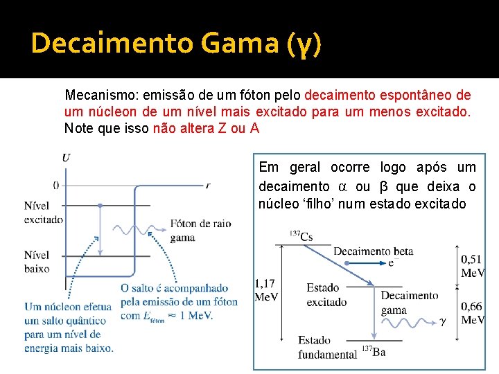 Decaimento Gama (γ) Mecanismo: emissão de um fóton pelo decaimento espontâneo de um núcleon