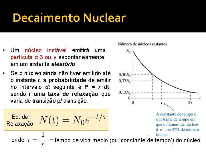 Decaimento Nuclear • Um núcleo instável emitirá uma partícula α, β ou γ espontaneamente,