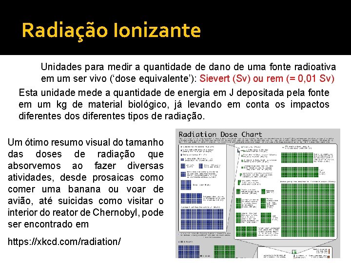 Radiação Ionizante Unidades para medir a quantidade de dano de uma fonte radioativa em