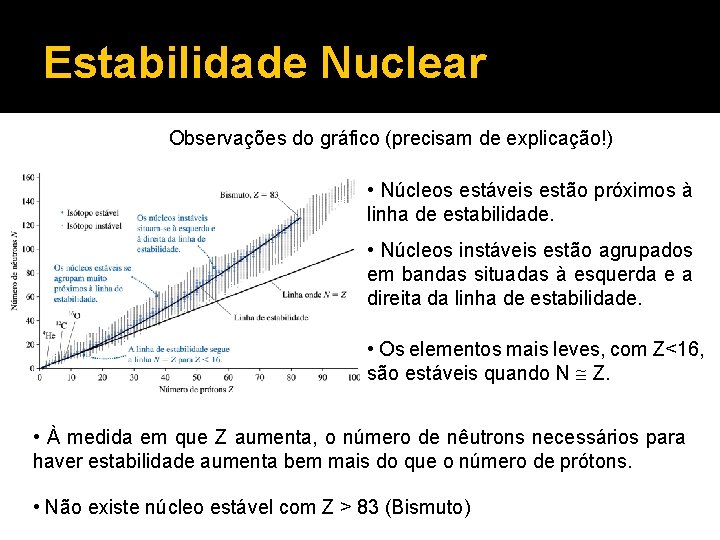 Estabilidade Nuclear Observações do gráfico (precisam de explicação!) • Núcleos estáveis estão próximos à