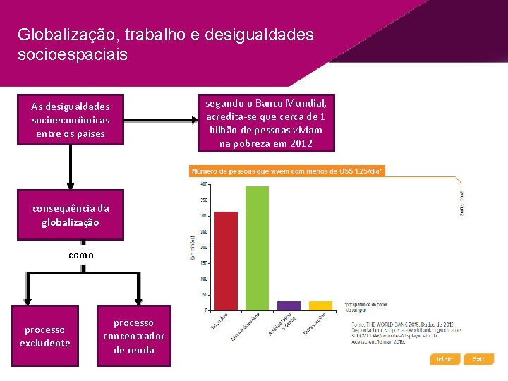 Globalização, trabalho e desigualdades socioespaciais As desigualdades socioeconômicas entre os países segundo o Banco