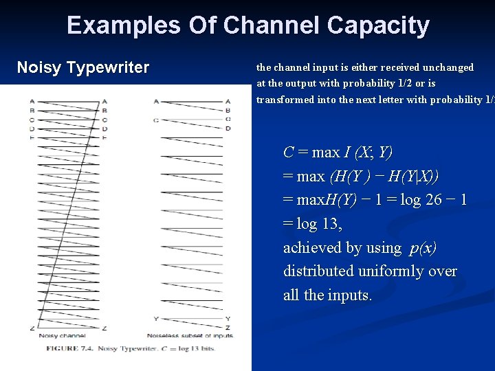 Examples Of Channel Capacity Noisy Typewriter the channel input is either received unchanged at