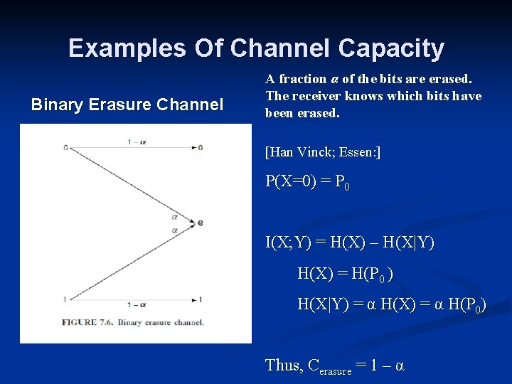 Examples Of Channel Capacity Binary Erasure Channel A fraction α of the bits are