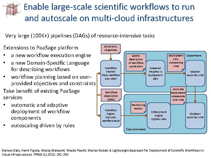 Enable large-scale scientific workflows to run and autoscale on multi-cloud infrastructures Very large (100