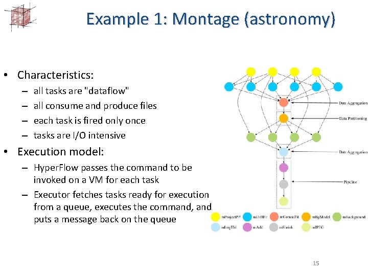 Example 1: Montage (astronomy) • Characteristics: – – all tasks are "dataflow" all consume