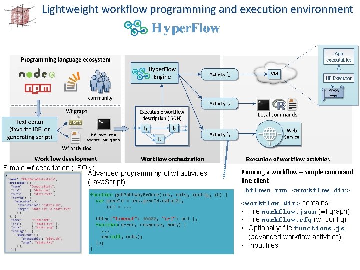 Lightweight workflow programming and execution environment Simple wf description (JSON) Advanced programming of wf