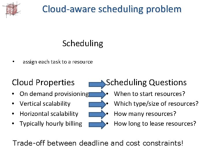 Cloud-aware scheduling problem Cloud-aware Scheduling • • selecting a cost optimized set of resources