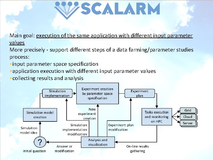 Main goal: execution of the same application with different input parameter values More precisely