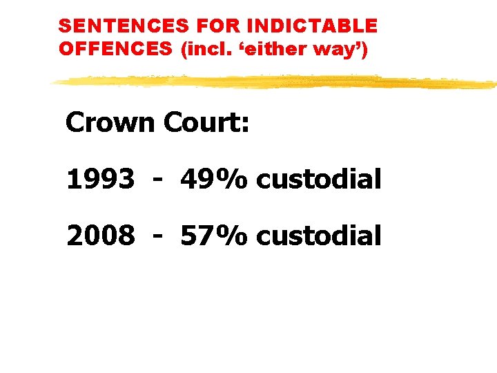SENTENCES FOR INDICTABLE OFFENCES (incl. ‘either way’) Crown Court: 1993 - 49% custodial 2008 SENTENCES FOR INDICTABLE OFFENCES (incl. ‘either way’) Crown Court: 1993 - 49% custodial 2008