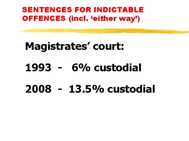 SENTENCES FOR INDICTABLE OFFENCES (incl. ‘either way’) Magistrates’ court: 1993 - 6% custodial 2008 SENTENCES FOR INDICTABLE OFFENCES (incl. ‘either way’) Magistrates’ court: 1993 - 6% custodial 2008