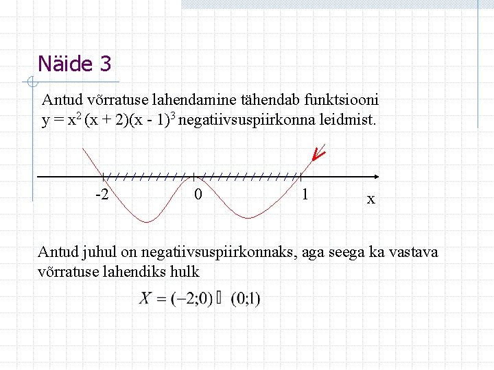 Näide 3 Antud võrratuse lahendamine tähendab funktsiooni y = x 2 (x + 2)(x