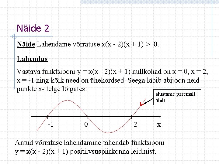 Näide 2 Näide Lahendame võrratuse x(x - 2)(x + 1) > 0. Lahendus Vastava