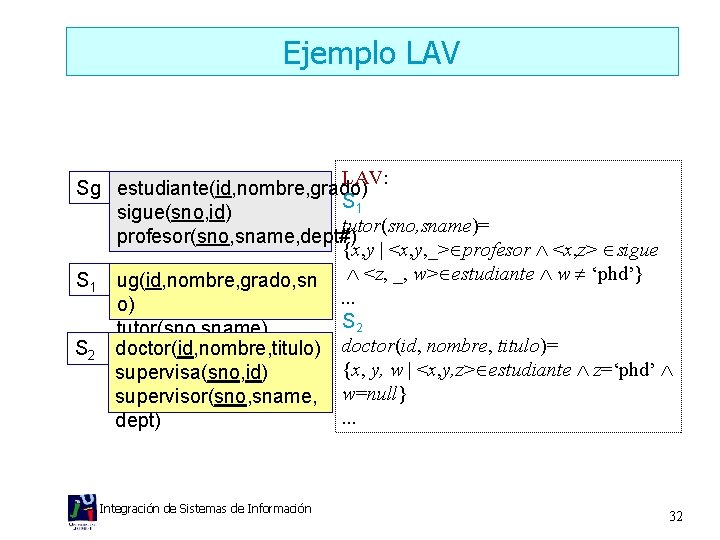 Ejemplo LAV: Sg estudiante(id, nombre, grado) S 1 sigue(sno, id) tutor(sno, sname)= profesor(sno, sname,