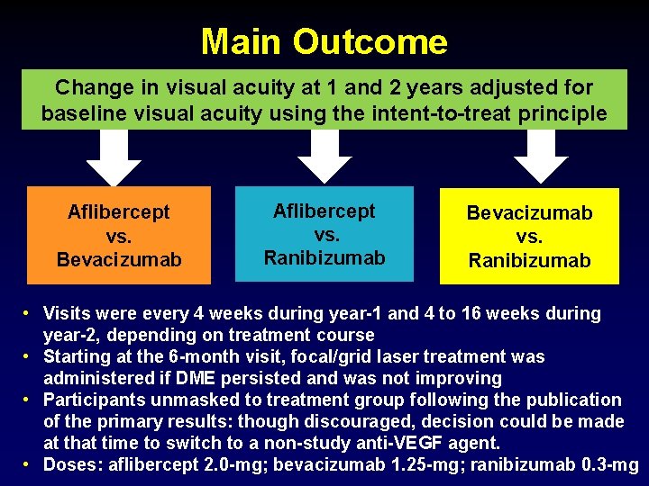 Main Outcome Change in visual acuity at 1 and 2 years adjusted for baseline