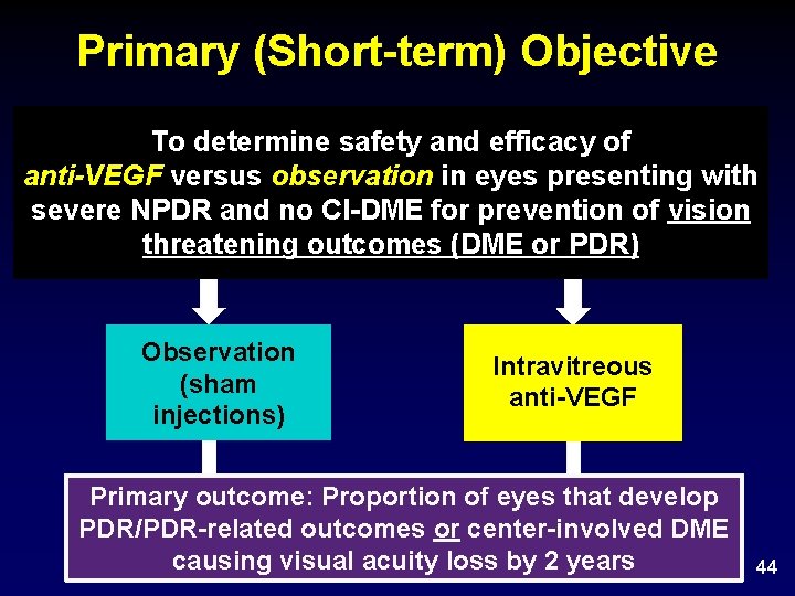 Primary (Short-term) Objective To determine safety and efficacy of anti-VEGF versus observation in eyes