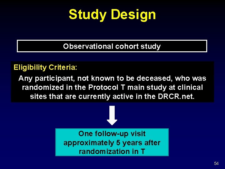 Study Design Observational cohort study Eligibility Criteria: Any participant, not known to be deceased,