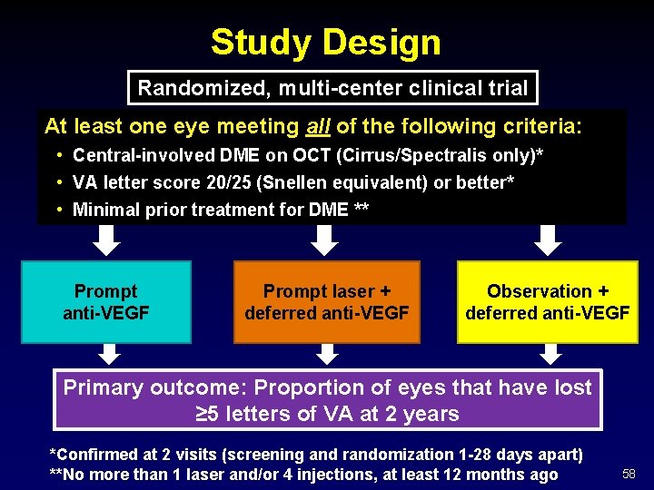 Study Design Randomized, multi-center clinical trial At least one eye meeting all of the