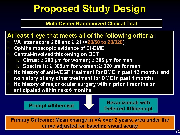 Proposed Study Design Multi-Center Randomized Clinical Trial At least 1 eye that meets all